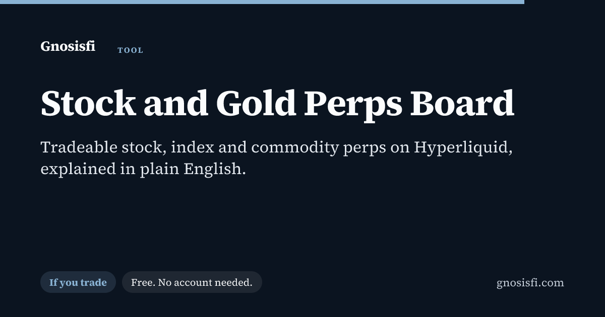 Title card of the Stock and Gold Perps Board